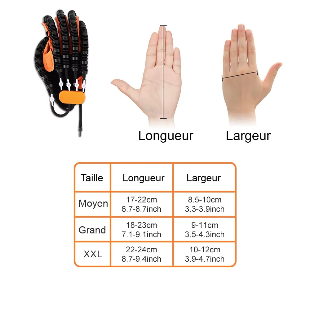 Flexio® – Gant bionique d’aide à la mobilité de la main